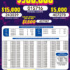 Lotto 3030 Boletín Oficial