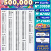Súper Tómbola Lotería Nacional 7040 Boletín Oficial