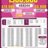 Súper Tómbola Lotto 3063 Boletín Oficial