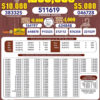 Súper Tómbola Lotto 3065 Boletín Oficial