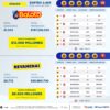 Baloto Revancha 2403 Boletín Oficial