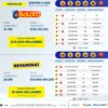 Baloto Revancha 2408 Boletín Oficial