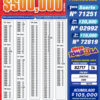Lotería Nacional 7089 Boletín Oficial