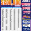 Lotería Nacional 7091 Boletín Oficial
