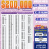 Lotería Nacional 7096 Boletín Oficial
