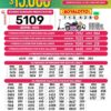 Loteria de Boyacá 4522 Boletín Oficial