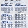 Lotería de Manizales 4856 Boletín Oficial