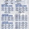 Lotería de Manizales 4857 Boletín Oficial