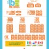 Loteria de Medellin 4737 Boletín Oficial