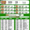 Lotería del Cauca 2511 Boletín Oficial