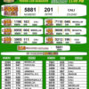 Lotería del Cauca 2512 Boletín Oficial