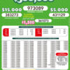 Lotto 3111 Boletín Oficial