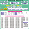 Lotto 3113 Boletín Oficial