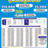 Lotto 3115 Boletín Oficial