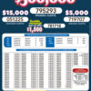 Lotto 3120 Boletín Oficial