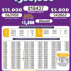 Lotto 3123 Boletín Oficial