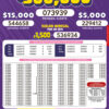 Lotto 3129 Boletín Oficial