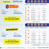 Baloto Revancha 2412 Boletín Oficial
