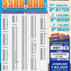 Lotería Nacional 7113 Boletín Oficial
