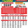 Loteria de Boyacá 4527 Boletín Oficial