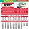 Loteria de Boyacá 4530 Boletín Oficial