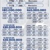 Lotería de Manizales 4861 Boletín Oficial