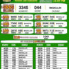 Lotería del Cauca 2514 Boletín Oficial