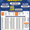 Lotto 3124 Boletín Oficial
