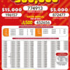 Lotto 3126 Boletín Oficial