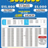 Lotto 3132 Boletín Oficial