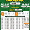 Lotto 3135 Boletín Oficial