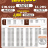 Lotto 3136 Boletín Oficial