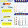 Baloto Revancha 2420 Boletín Oficial