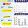 Baloto Revancha 2428 Boletín Oficial