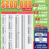 Lotería Nacional 7115 Boletín Oficial