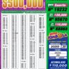 Lotería Nacional 7116 Boletín Oficial