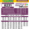 Loteria de Boyacá 4531 Boletín Oficial