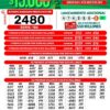 Loteria de Boyacá 4532 Boletín Oficial
