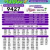 Loteria de Boyacá 4533 Boletín Oficial