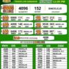 Lotería del Cauca 2518 Boletín Oficial
