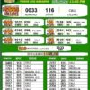 Lotería del Cauca 2519 Boletín Oficial