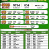 Lotería del Cauca 2521 Boletín Oficial