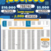 Lotto 3137 Boletín Oficial
