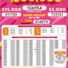 Lotto 3138 Boletín Oficial