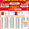 Lotto 3140 Boletín Oficial