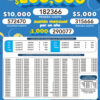 Lotto 3142 Boletín Oficial