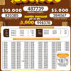 Lotto 3143 Boletín Oficial