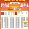 Lotto 3145 Boletín Oficial
