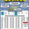 Lotto 3150 Boletín Oficial