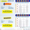 Baloto Revancha 2432 Boletín Oficial